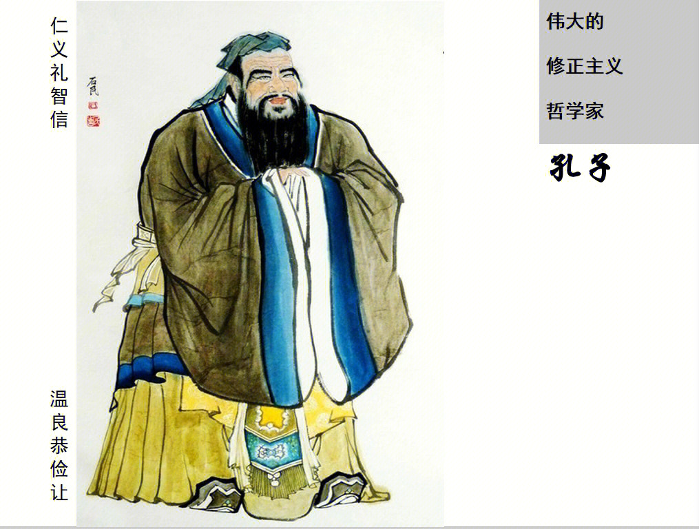 ：“儒家”的起源与发生，字源学考索